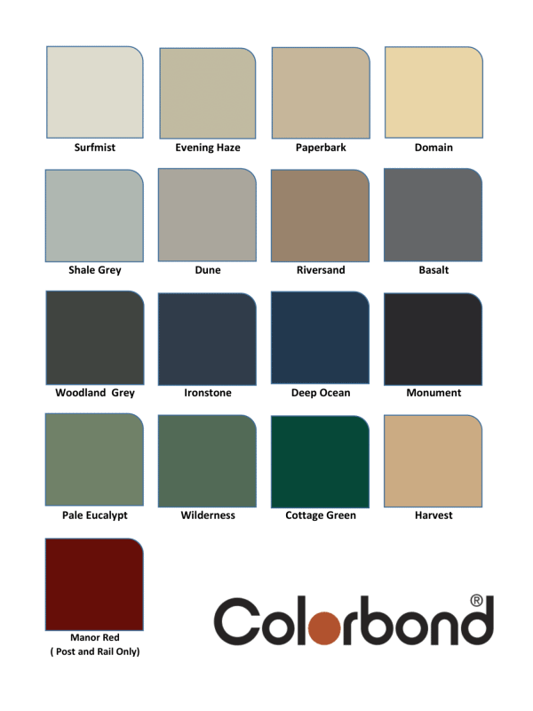 colorbond fencing sheet colour swatches