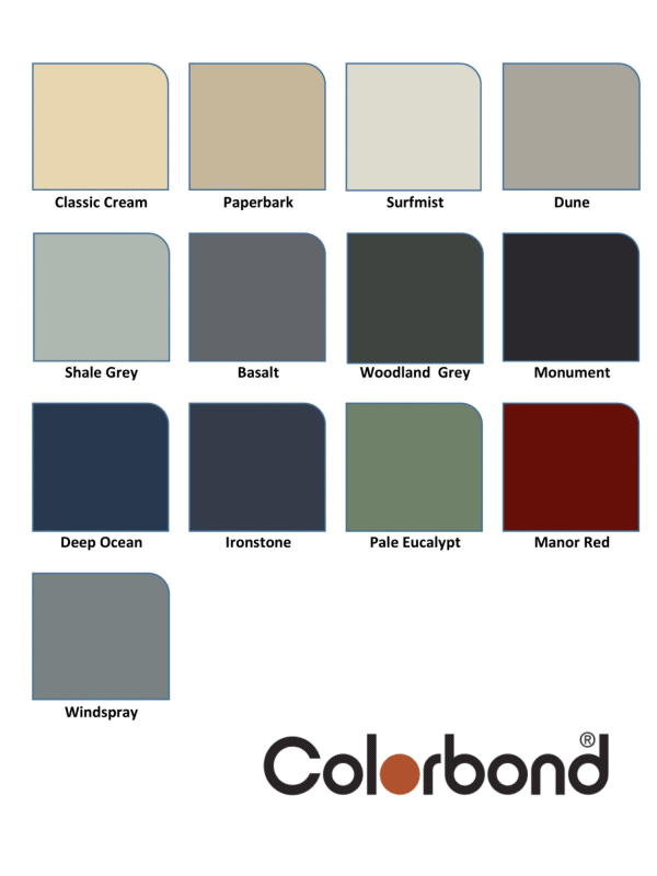 colorbond tiled valley gutter colour swatches